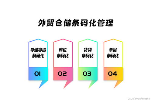 外贸ERP软件条码管理解决方案 以高效数据处理与存储应对外贸客户多样性需求